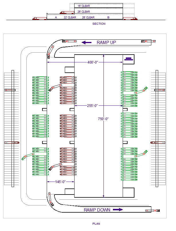 Multistory Warehouses