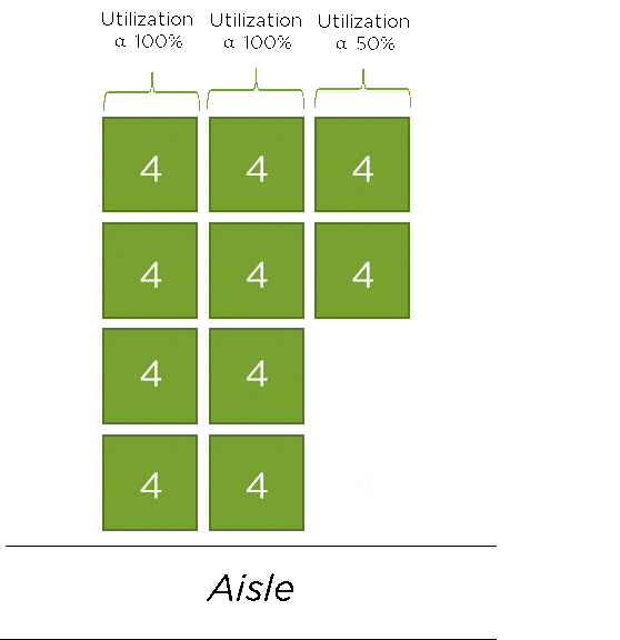 warehouse layout storage 