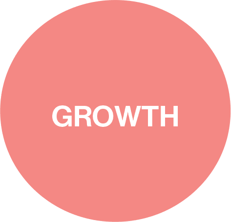 Growth