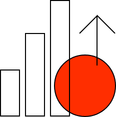 Distribution Center Slotting